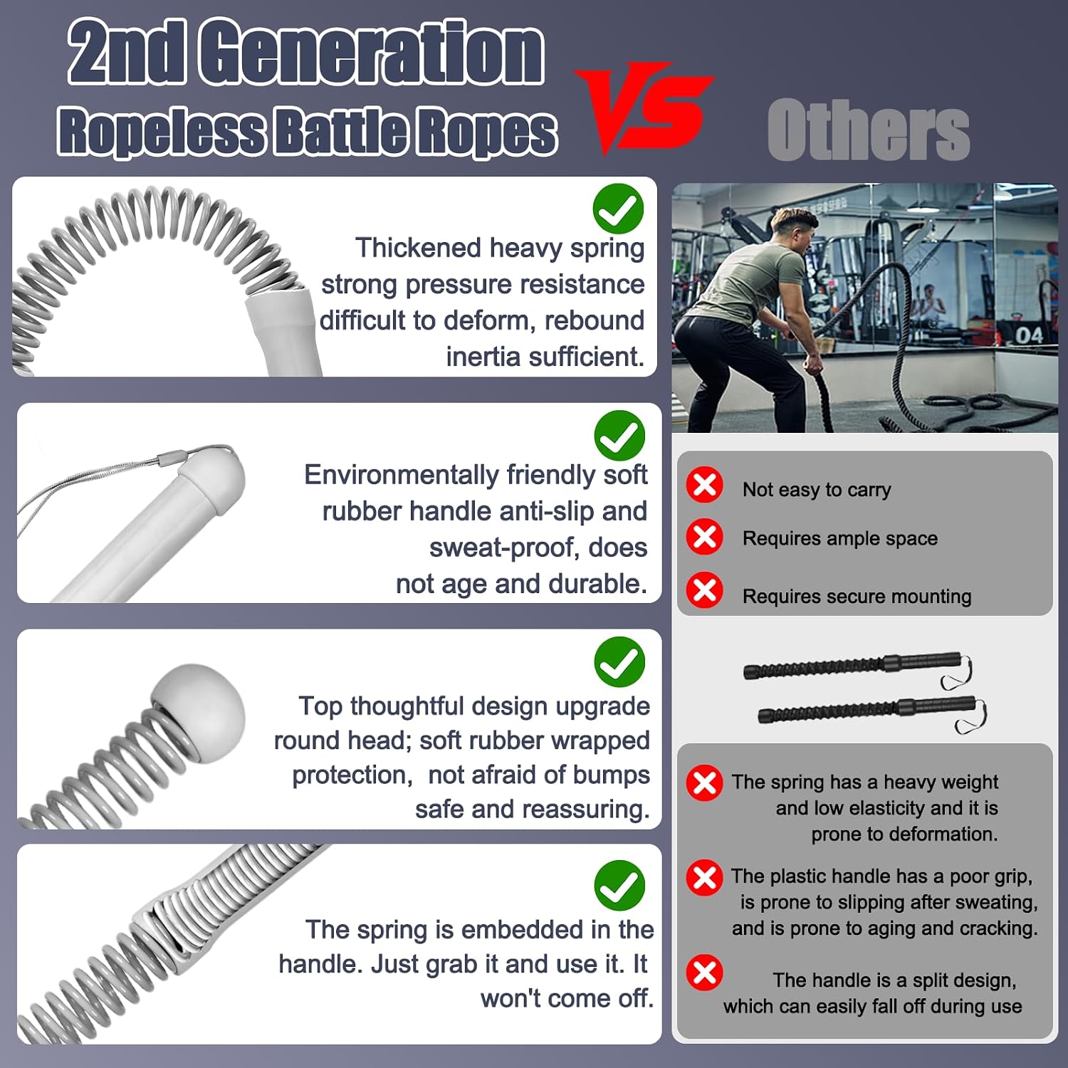 2nd Gen Ropeless Battle Ropes  - đánh giá và giá Battle Rope Heavy